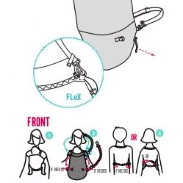 Mam Cover All Season Combo Flex intstruktion