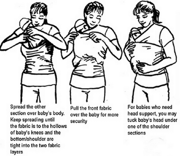 instruktionsvejledning-til-skin2skin-vija-design-del-2