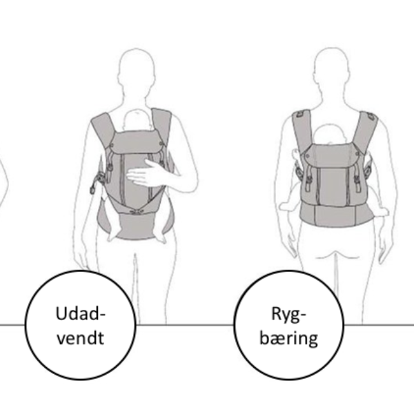 BECO 8 bæresele 4 bærestillinger