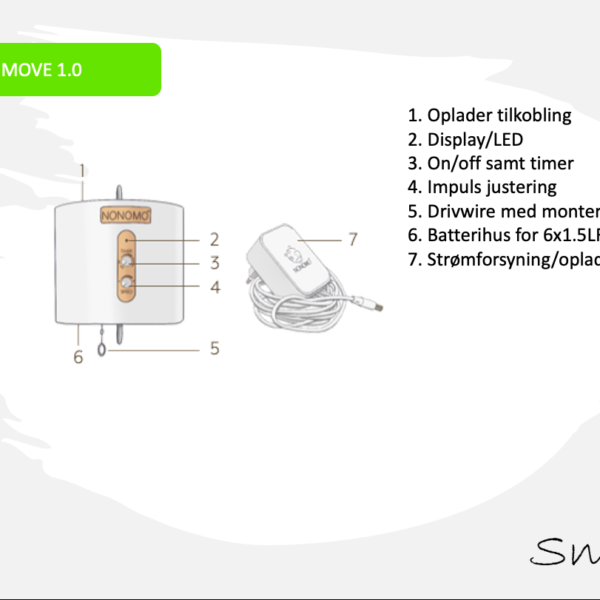 NONOMO MOVE 1.0 - motor til slyngevugge og fjedervugge